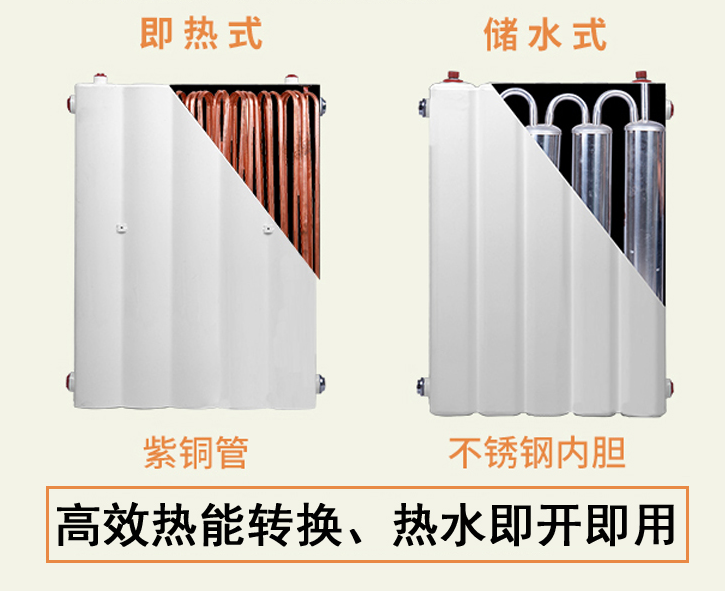 管殼式-即熱式