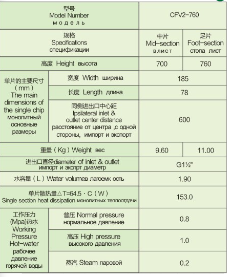 http://nwzimg.wezhan.cn/contents/sitefiles2038/10191721/images/15939673.jpg